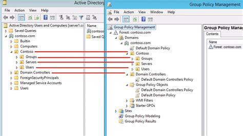 Windows how to check active directory groups